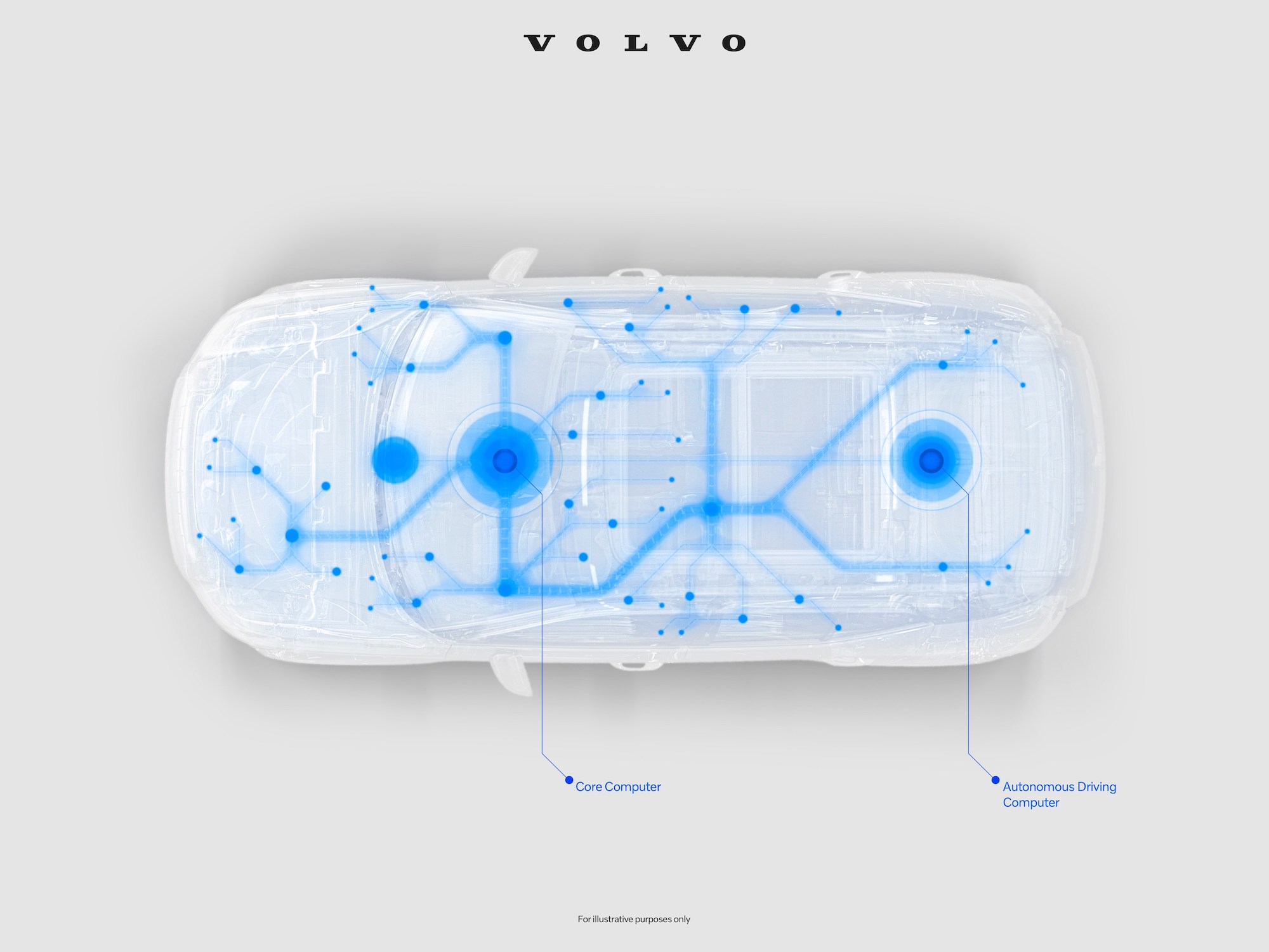 Volvo – Hohe Rechenleistung ermöglicht sicheres autonomes Fahren