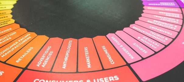 Neue Studie: Marktplatzmodell als Lösung für Großhändler