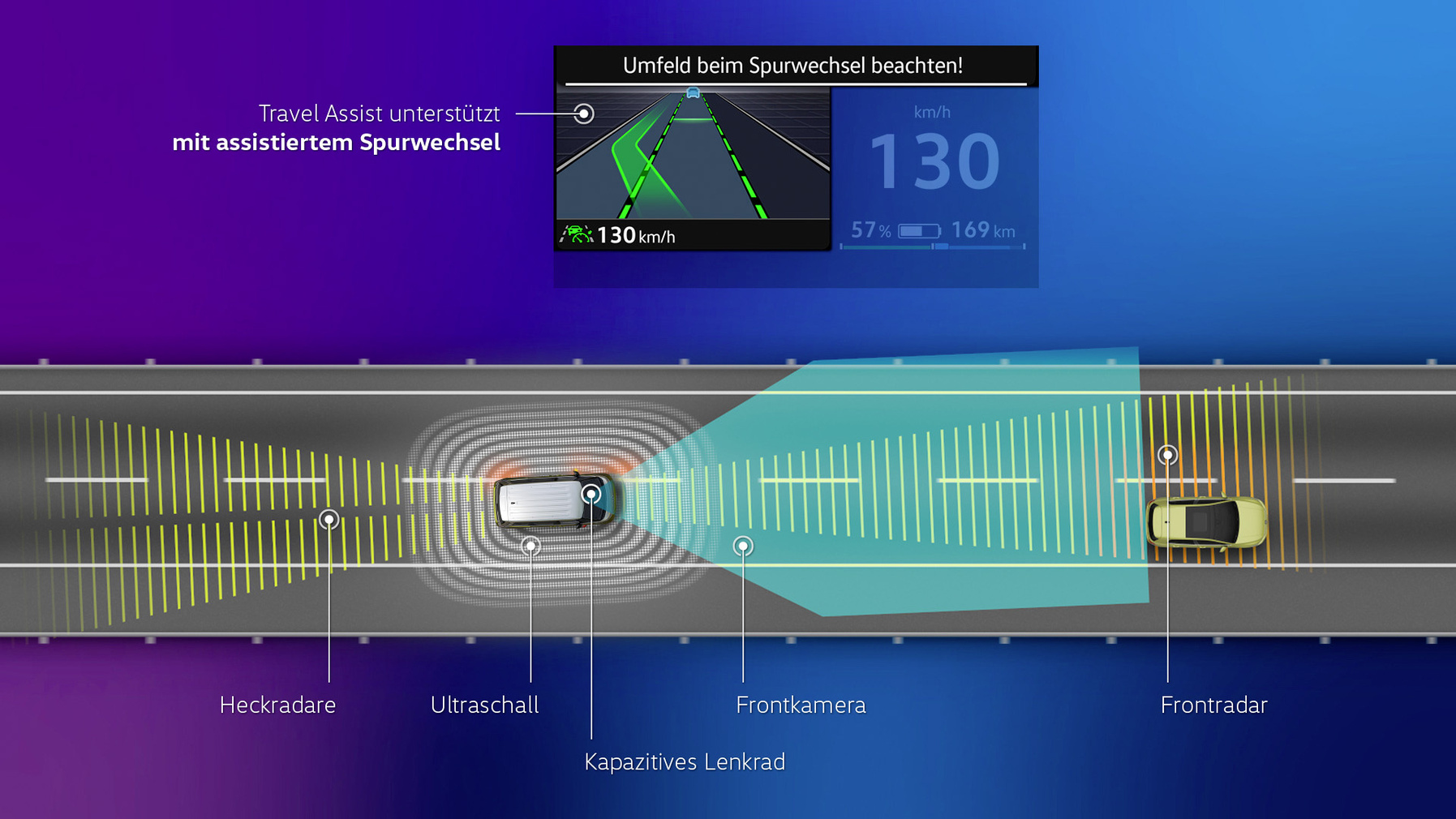 Volkswagen nutzt Schwarmdaten und geht damit den nächsten Schritt in Richtung hochautomatisiertes Fahren
