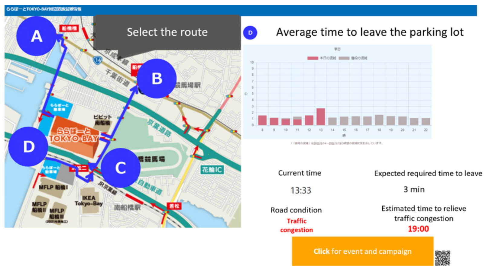 NTT DATA launches a Connected Car Data Initiative to reduce traffic congestion and CO2 emissions partnering with TOYOTA & Mitsui Fudosan