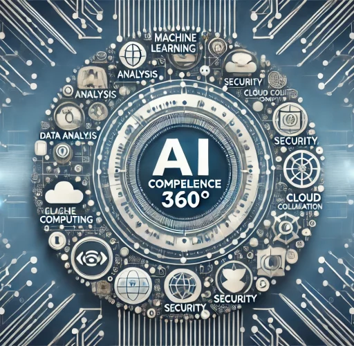 AI Competence 360°